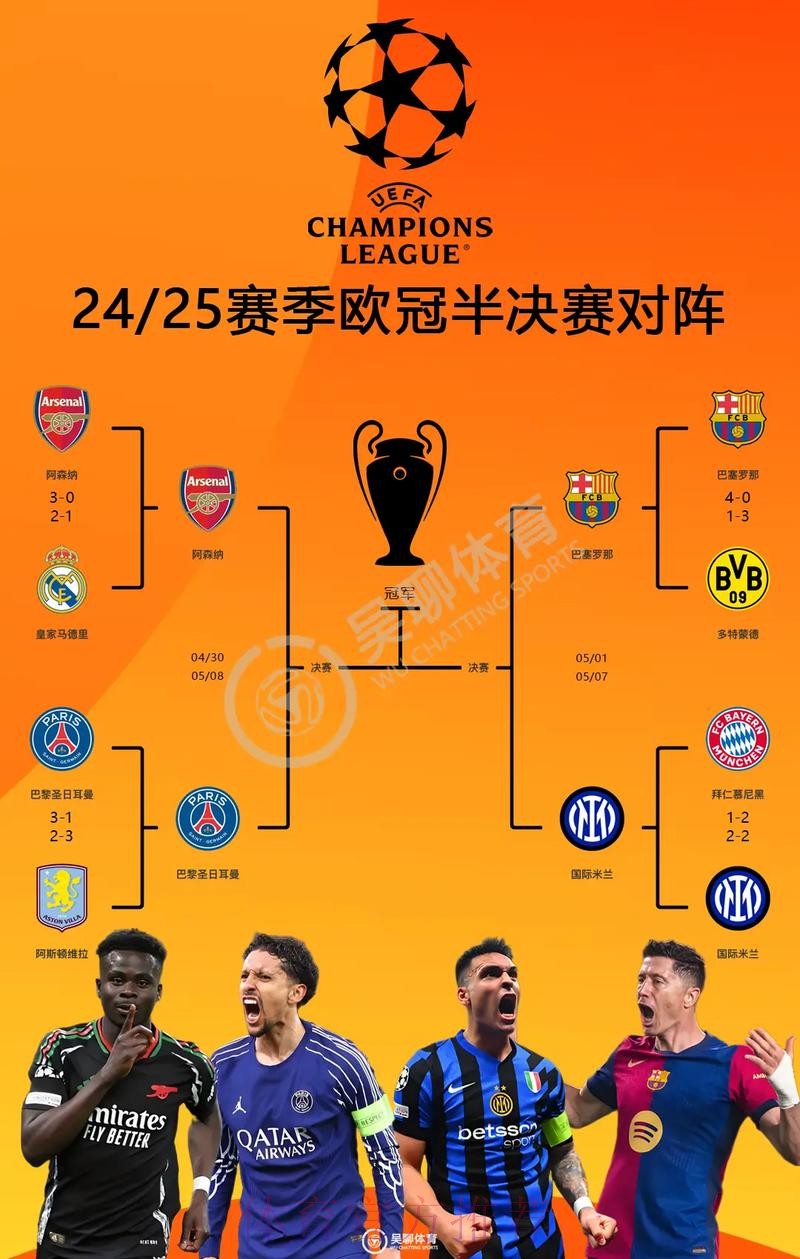 皇萨文无缘欧冠？马卡列举5关键问题解读状况