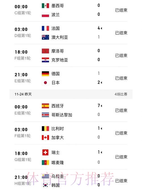 手机端访问世界杯比分入口地址大全 手机端访问世界杯比分入口地址大全